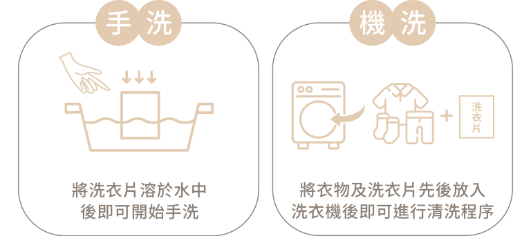 酵素純淨洗衣片手洗與機洗的使用方法