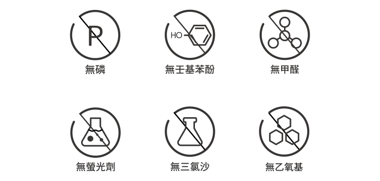 酵素純淨洗衣片6大無添加成分，無磷、無螢光劑、無壬基苯酚、無甲醛、無三氯沙、無乙氧基